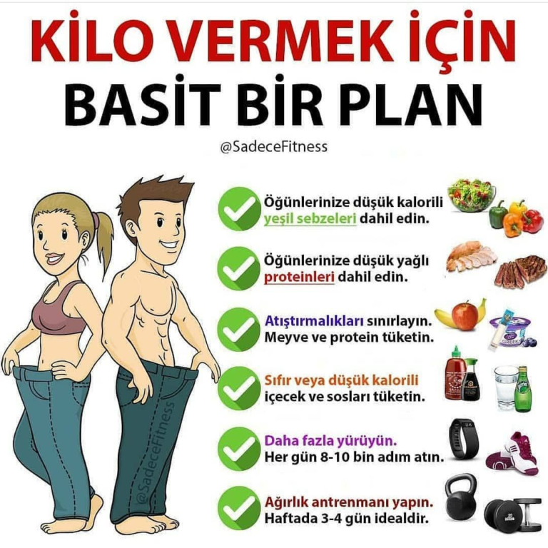 Kilo Verme: Sağlıklı ve Hızlı Yöntemler Neler?